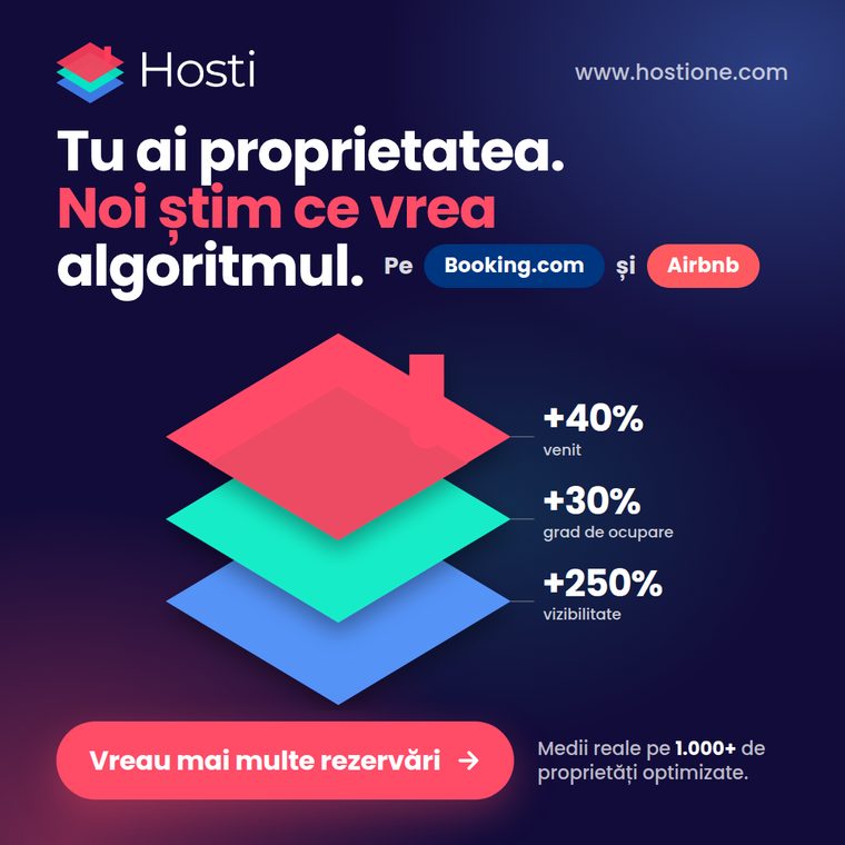 Afiș Hosti: +40% venit, +30% grad de ocupare, +250% vizibilitate